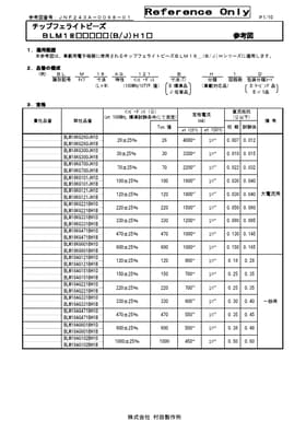 BLM18KG471BH1D