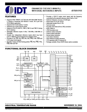 IDT82V3155