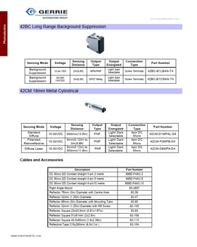 42GRP-9000