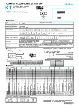 UKT1C471MDD