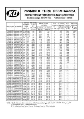 P6SMB440A