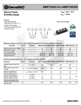 MBRT30020R