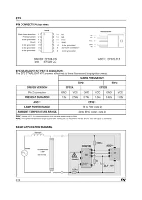 EFS2A-CD