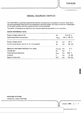 TDA1028