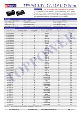 TPV1505S-W5