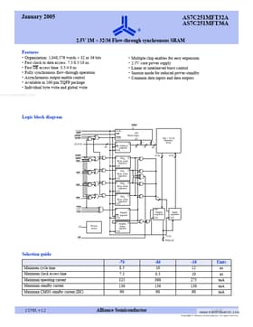 AS7C251MFT36A