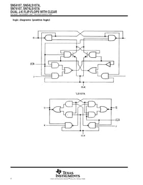 SN74LS107A