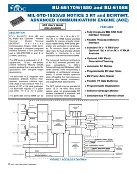 BU-61570