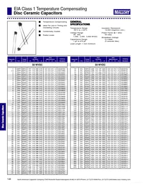 CEU391J