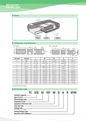 TCSCS1D226xCAR