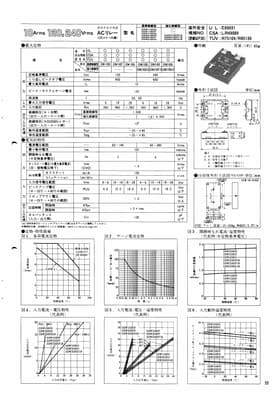 D2W210DD