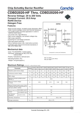 CDBD2080-HF