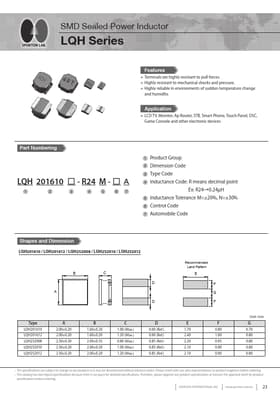 LQH252010