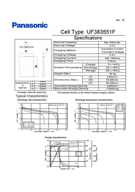 UF380