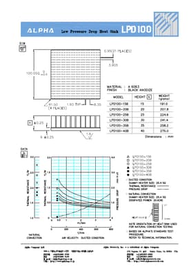 LPD100-30B