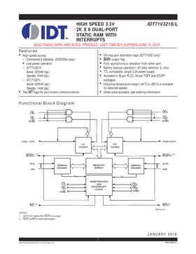 IDT71V321L