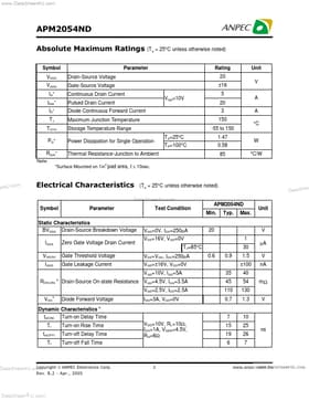 APM2054ND