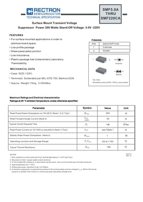 SMF28A