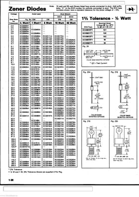 ECG50xxA