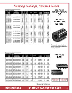 CC-050-037