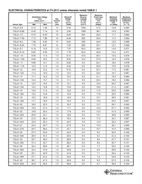 TGL41-62