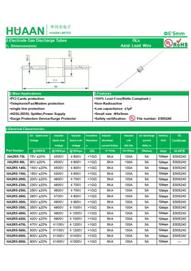 HA2R5-90L