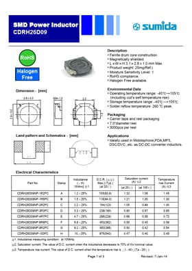 CDRH26D09NP-1R5PC