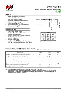 20KP172A