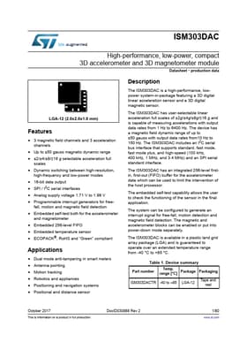 ISM303DAC