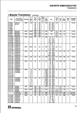 KT502A