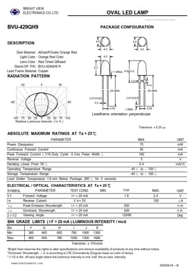 BVU-429QH9