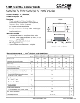 CDBG860-G