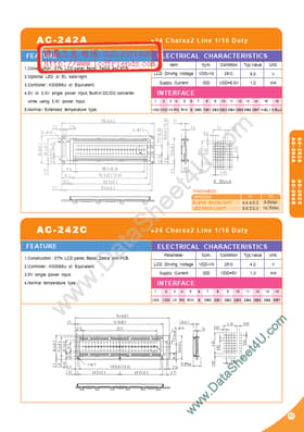 AC-242A