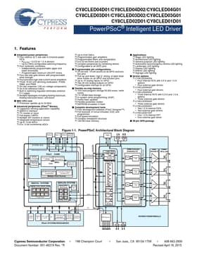 CY8CLED04D02