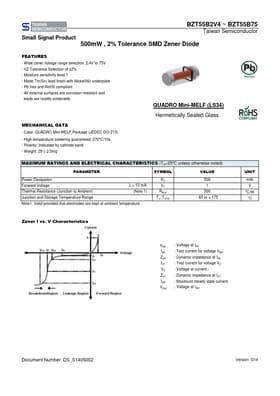 BZT55B47