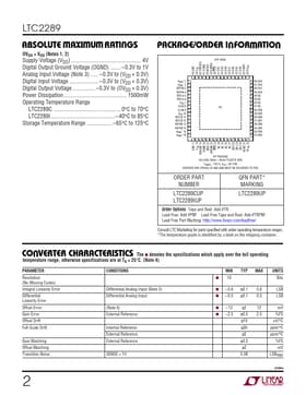 LTC2289