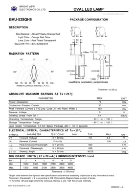 BVU-529QH8