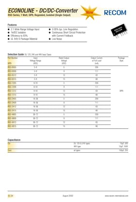 RSO-1212