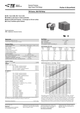 T90N1D12-18