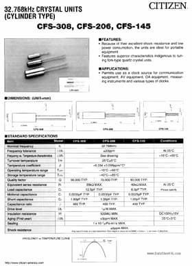 CFS-145