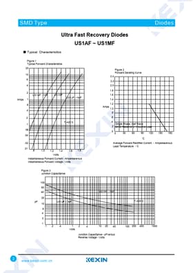 US1CF