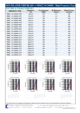 FBM-11-100505-601T