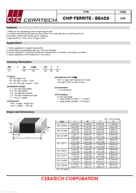 HH-1M2012-601JT