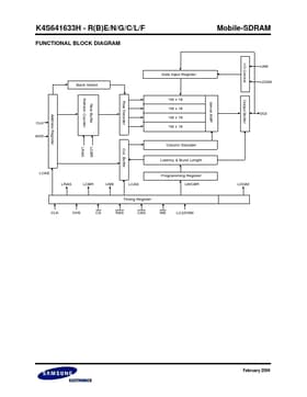 K4S641633H-C