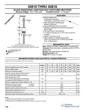 GI810