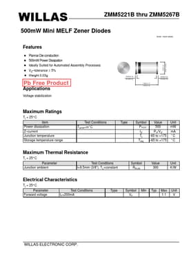 ZMM5256B