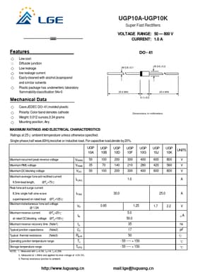 UGP10B