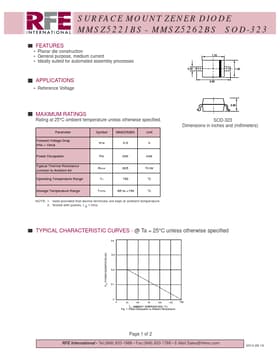 MMSZ5227BS