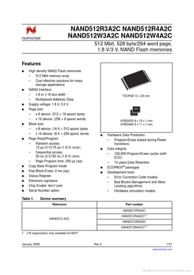 NAND512W3A2C