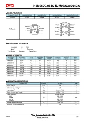 NJM064CA